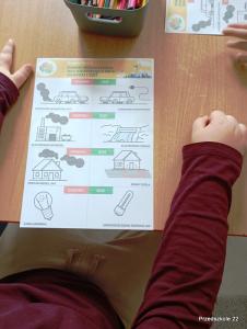 Projekt edukacyjny LIDER LOKALNEJ EKOLOGII - Energia i prąd - zajęcie gr. III